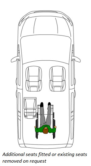 Used Peugeot Rifter 2019 for sale - 76252693: Photo 9