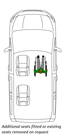 Used Volkswagen Caddy Life 2011 for sale - 78190946: Photo 17