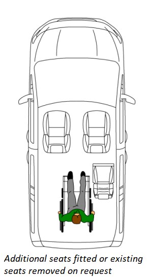 Used Peugeot Rifter 2021 for sale - 77516168: Photo 11