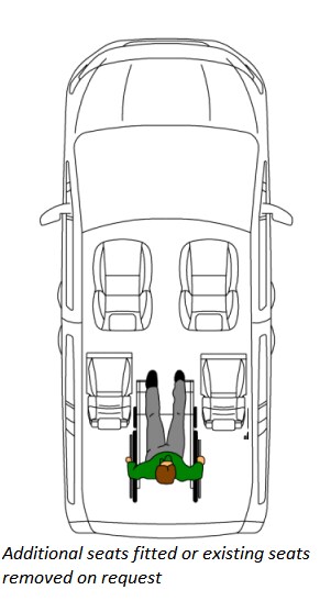 Used Ford Tourneo Custom 2019 for sale - 77675630: Photo 7