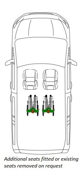 Used Ford Tourneo Custom 2023 for sale - 76144323: Photo 15