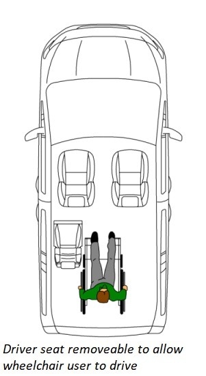 Used Citroen Berlingo 2025 for sale - 77023505: Photo 14