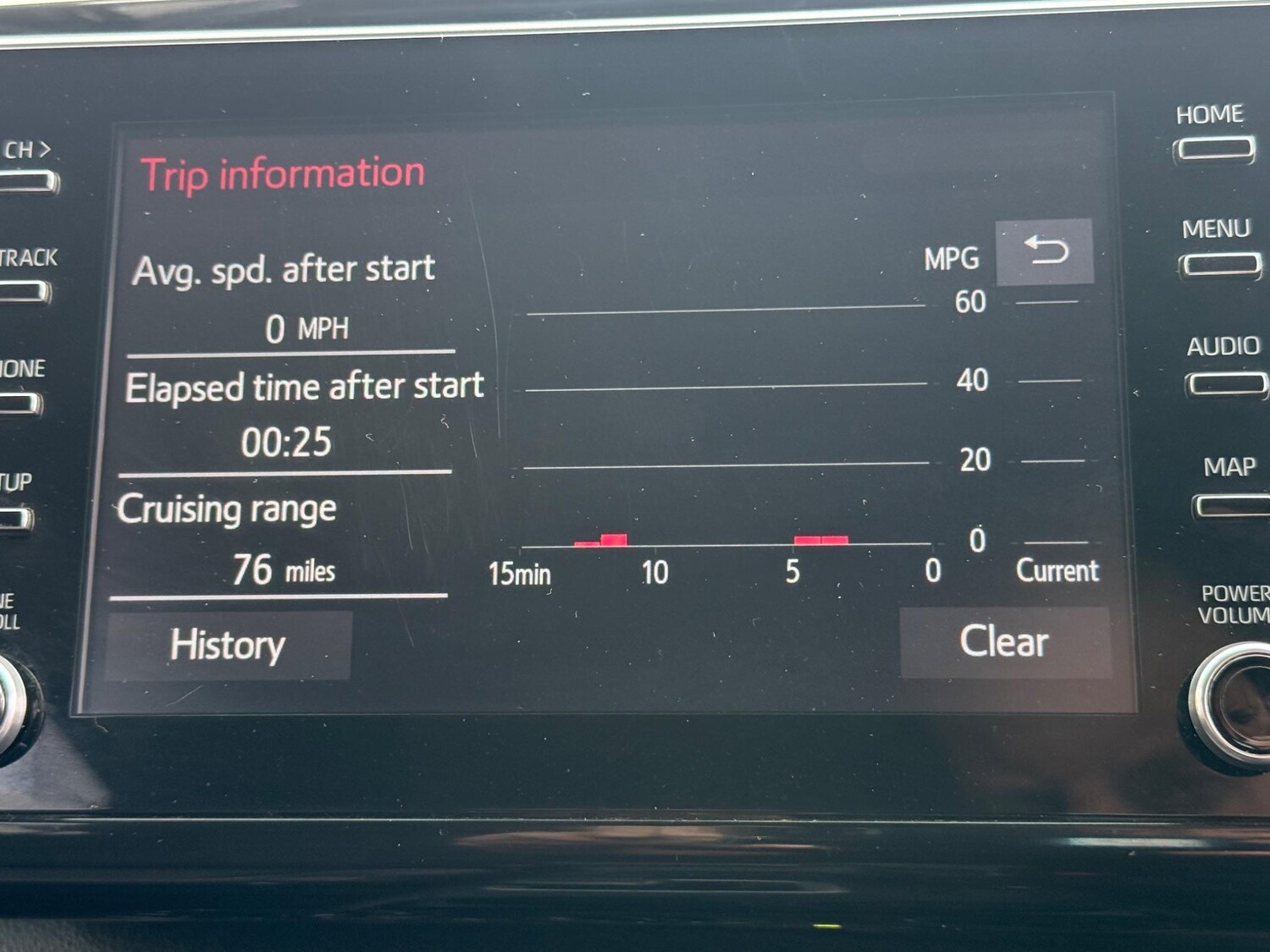 Used Toyota Hilux 2021 for sale - 77352046: Photo 65