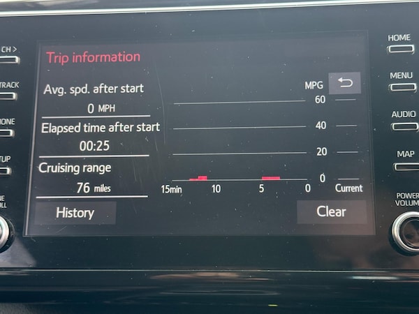 Used Toyota Hilux 2021 for sale - 75140227: Photo 65