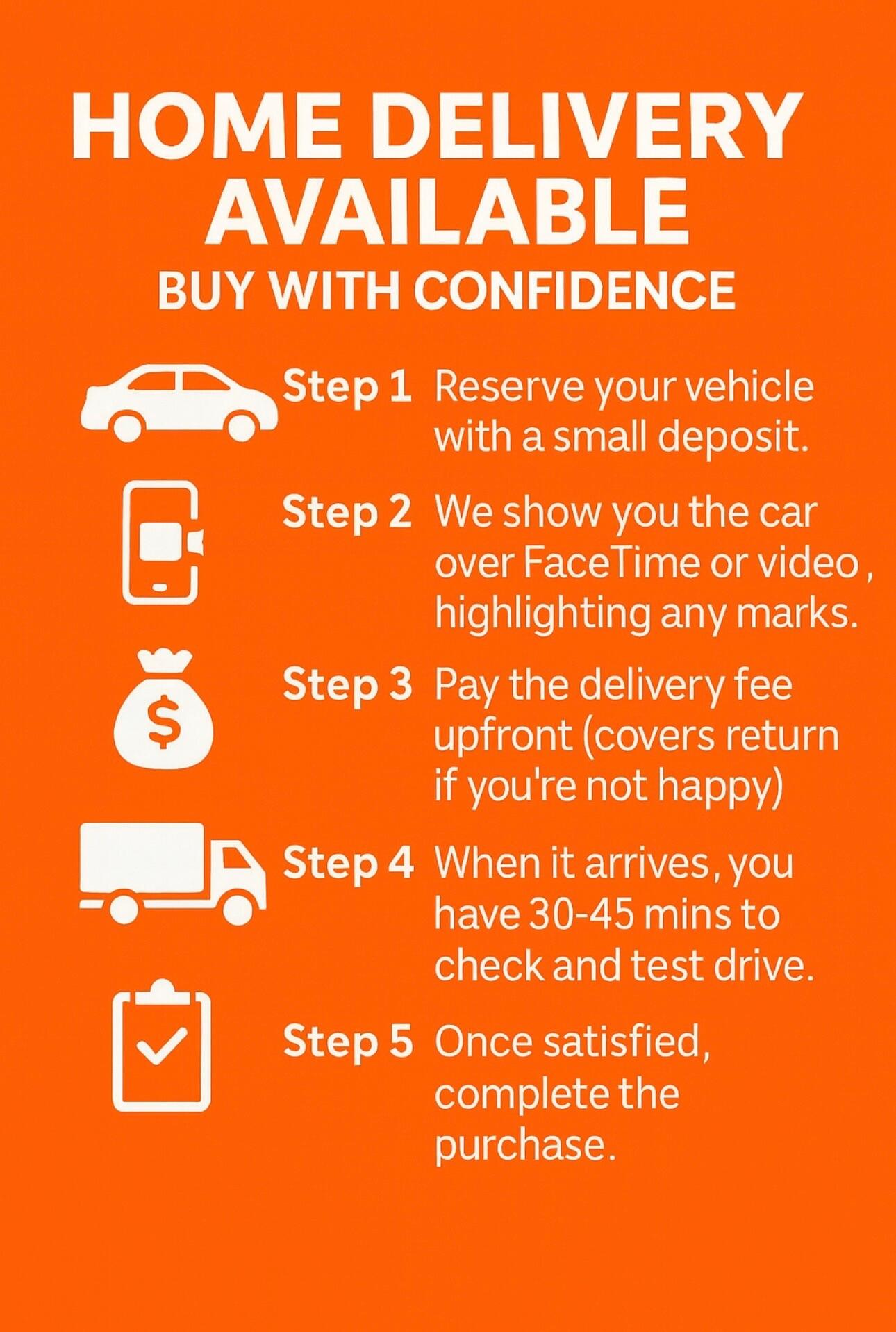 Used Land Rover Range Rover Evoque 2011 for sale - 76484887: Photo 2