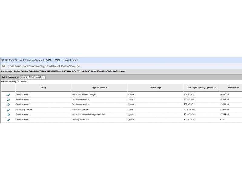 Used Skoda Octavia 2017 for sale - 78031190: Photo 25