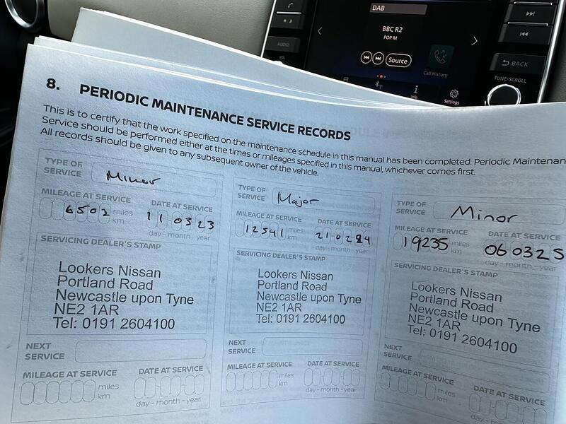 Used Nissan Micra 2022 for sale - 78031207: Photo 19