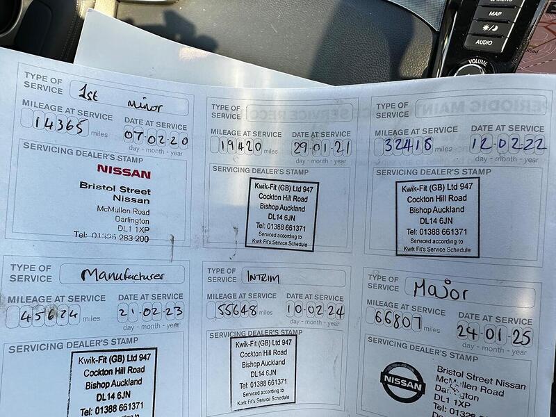 Used Nissan Qashqai 2019 for sale - 77140338: Photo 25