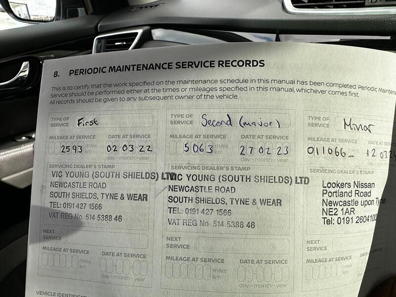 Used Nissan Qashqai 2021 for sale - 77693888: Photo 24