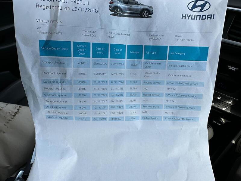 Used Hyundai TUCSON 2018 for sale - 78168027: Photo 24