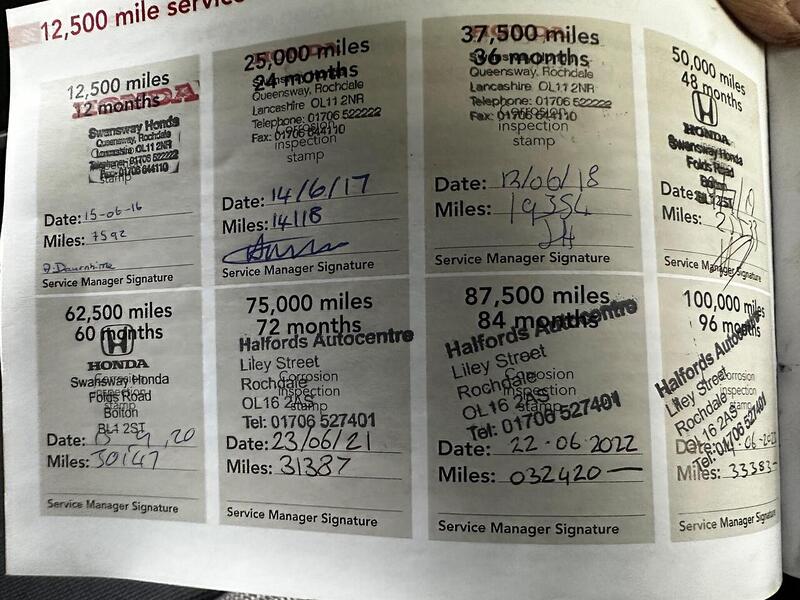 Used Honda Jazz 2015 for sale - 77508123: Photo 24