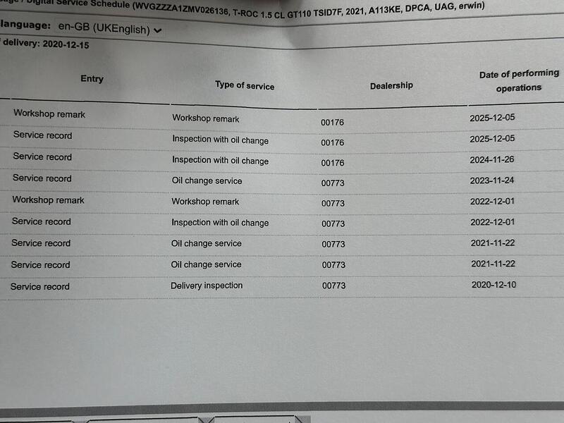 Used Volkswagen T-Roc 2020 for sale - 77132576: Photo 24