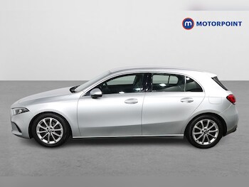 Used Mercedes-Benz A-Class 2021 for sale - 76723181: Photo