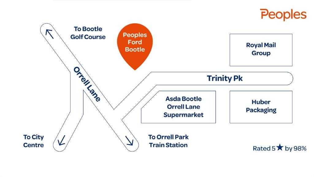Used Ford Ecosport 2018 for sale - 77164154: Photo 2