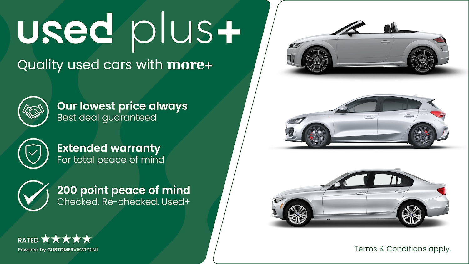 Used Ford Puma 2021 for sale - 78049746: Photo 1