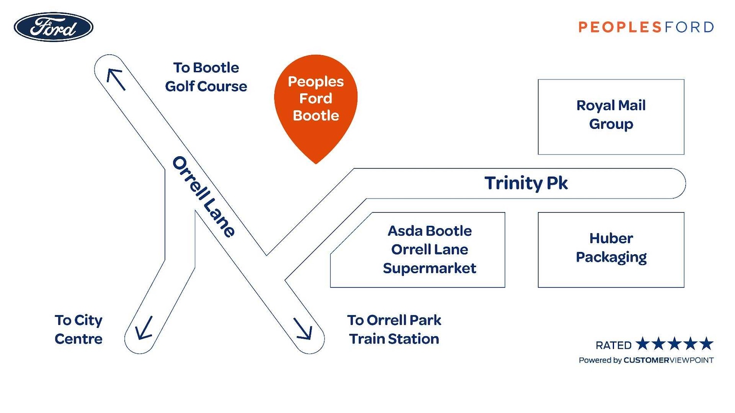 Used Ford Fiesta 2022 for sale - 77576451: Photo 2
