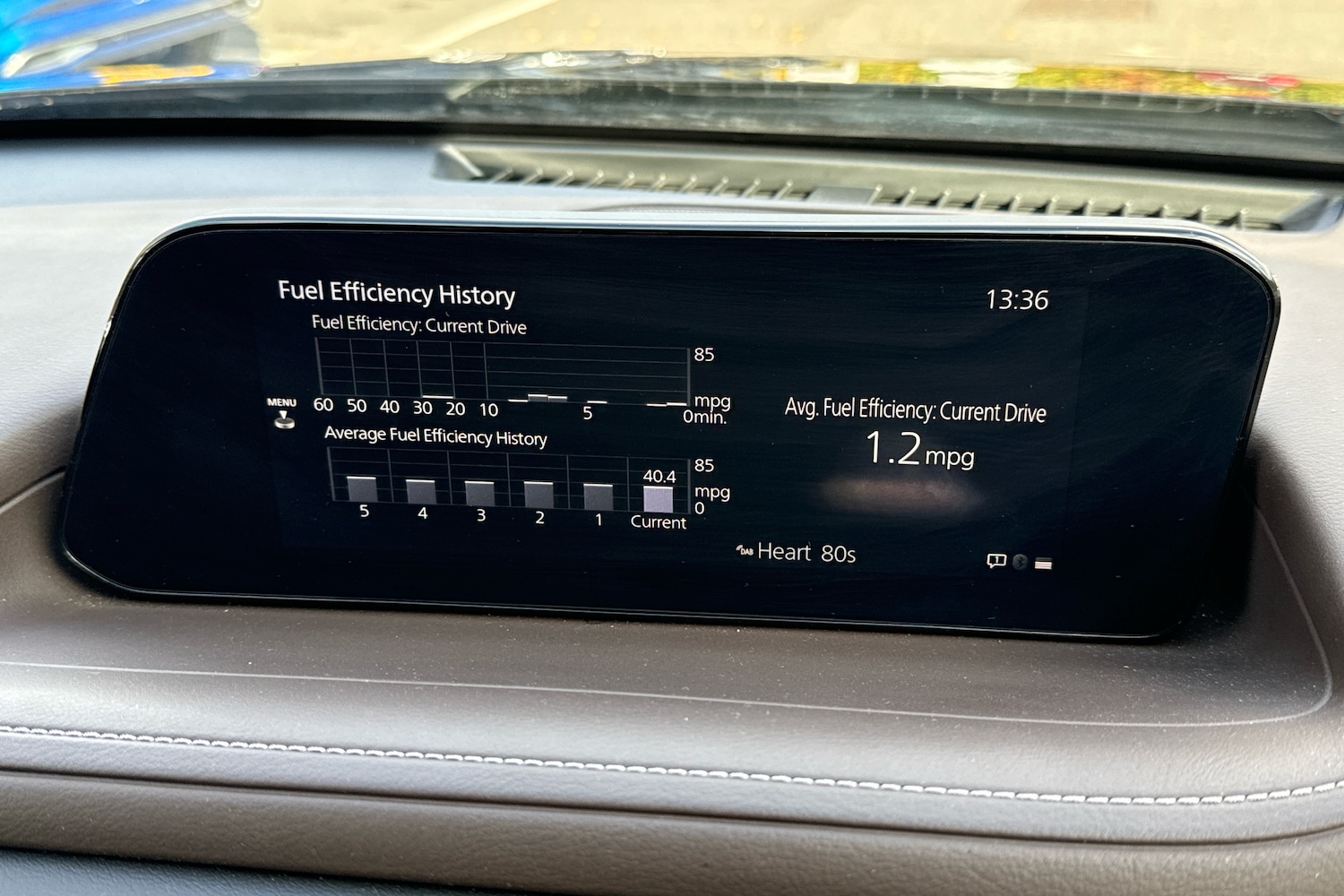 Used Mazda CX-30 2022 for sale - 76674516: Photo 20