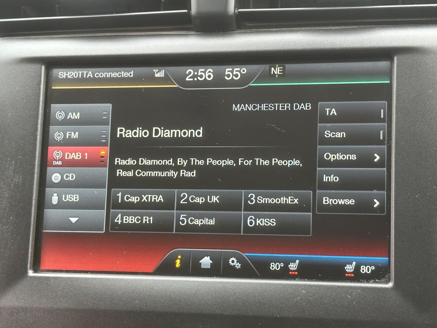 Used Ford Mondeo 2015 for sale - 76472104: Photo 36