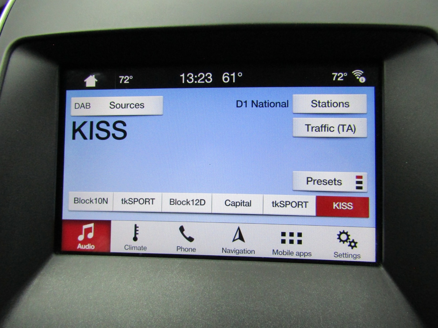 Used Ford Galaxy 2017 for sale - 76402378: Photo 24