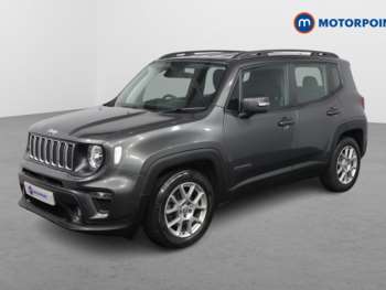 Used Jeep Renegade 2021 for sale - 75341666: Photo