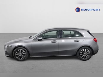 Used Mercedes-Benz A-Class 2022 for sale - 75603622: Photo