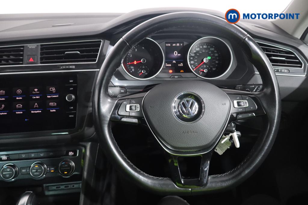Used Volkswagen Tiguan 2020 for sale - 76235097: Photo 13