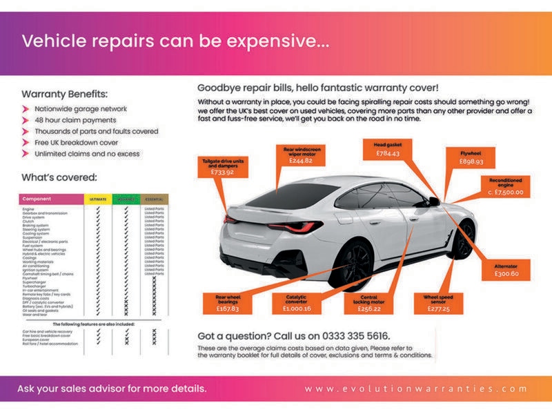 Used Mitsubishi Outlander 2015 for sale - 76859867: Photo 12