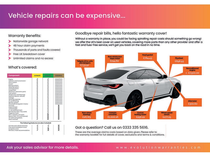 Used Mazda CX-3 for sale - 76531650: Photo 19