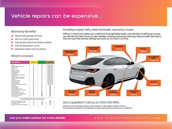 Used Toyota C-HR 2017 for sale - 77677097: Photo