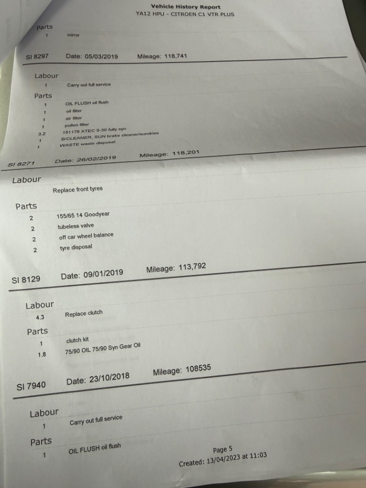 Used Citroen C1 2012 for sale - 78043884: Photo 15