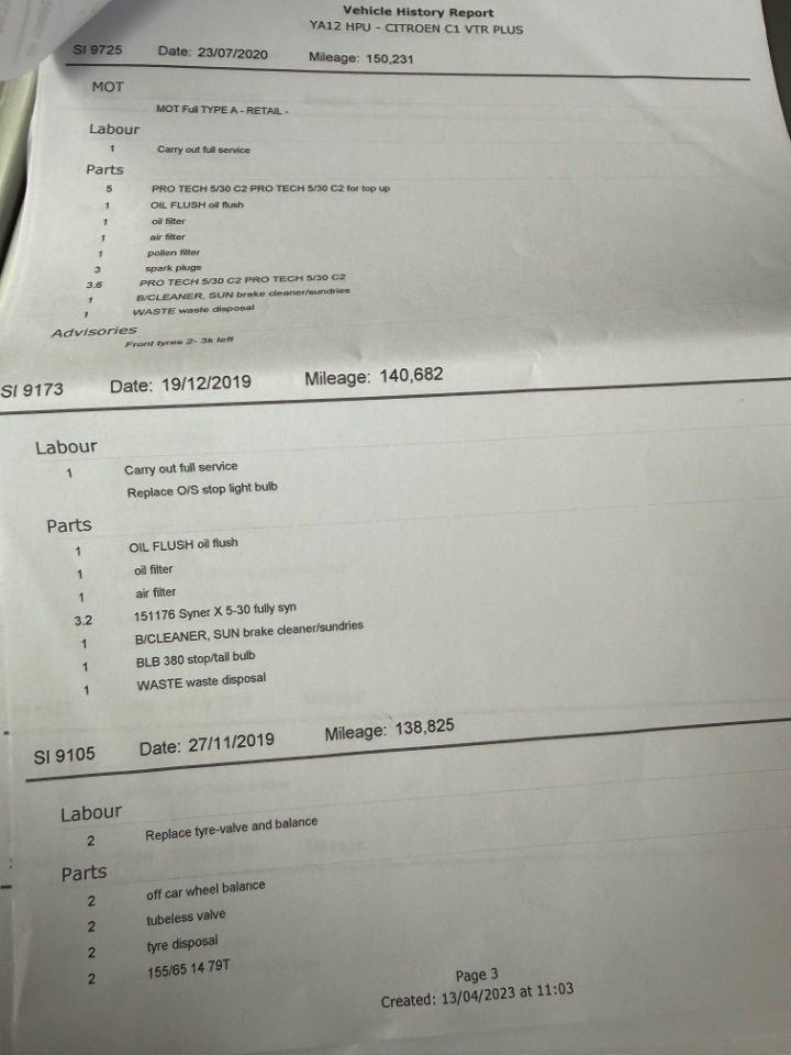 Used Citroen C1 2012 for sale - 78043884: Photo 19