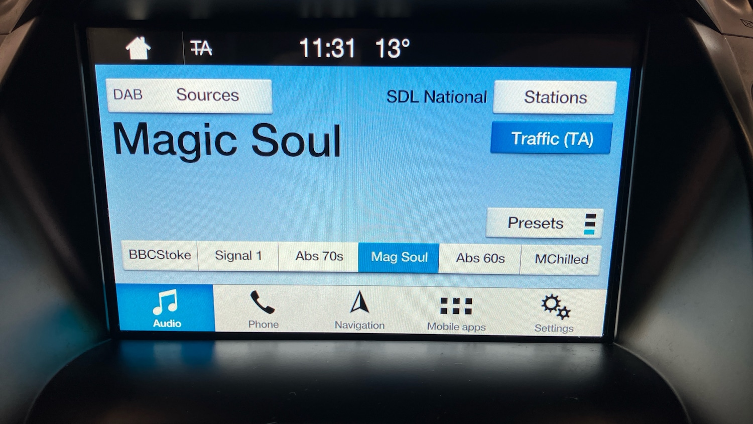 Used Ford C-Max 2019 for sale - 77264296: Photo 23