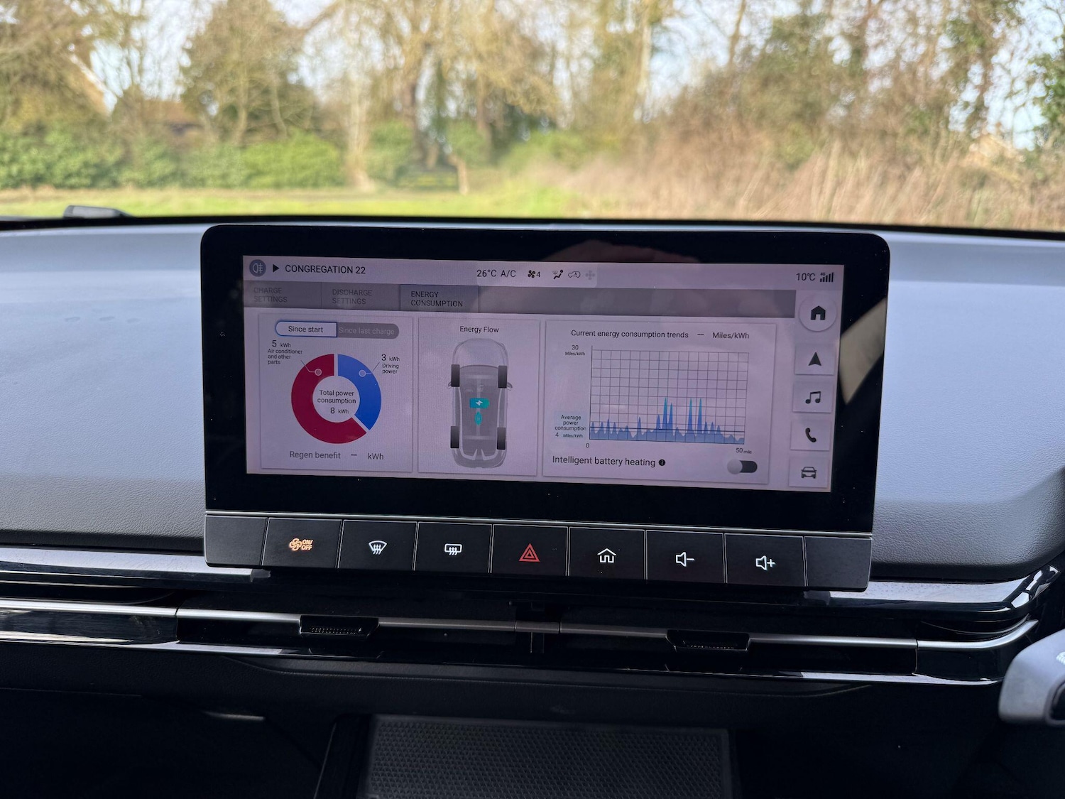 Used MG MG4 2024 for sale - 77549800: Photo 20