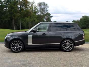 Used Land Rover Range Rover 2019 for sale - 75040895: Photo