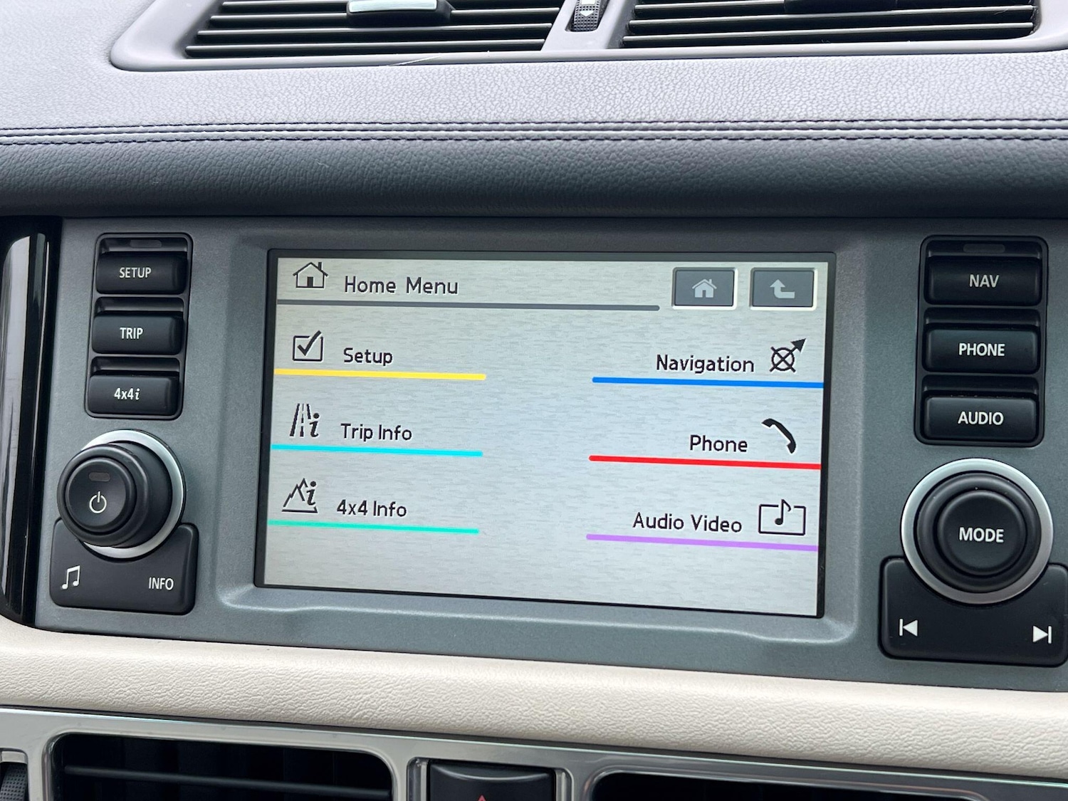 Used Land Rover Range Rover 2008 for sale - 76727486: Photo 24