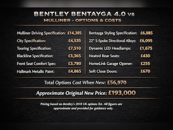 Used Bentley Bentayga 2018 for sale - 79212470: Photo