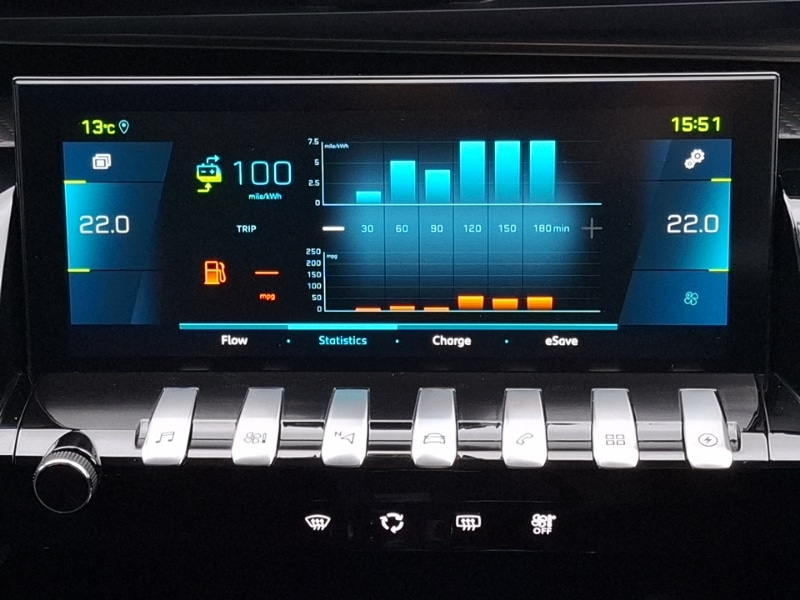 Used Peugeot 508 2021 for sale - 76431671: Photo 15