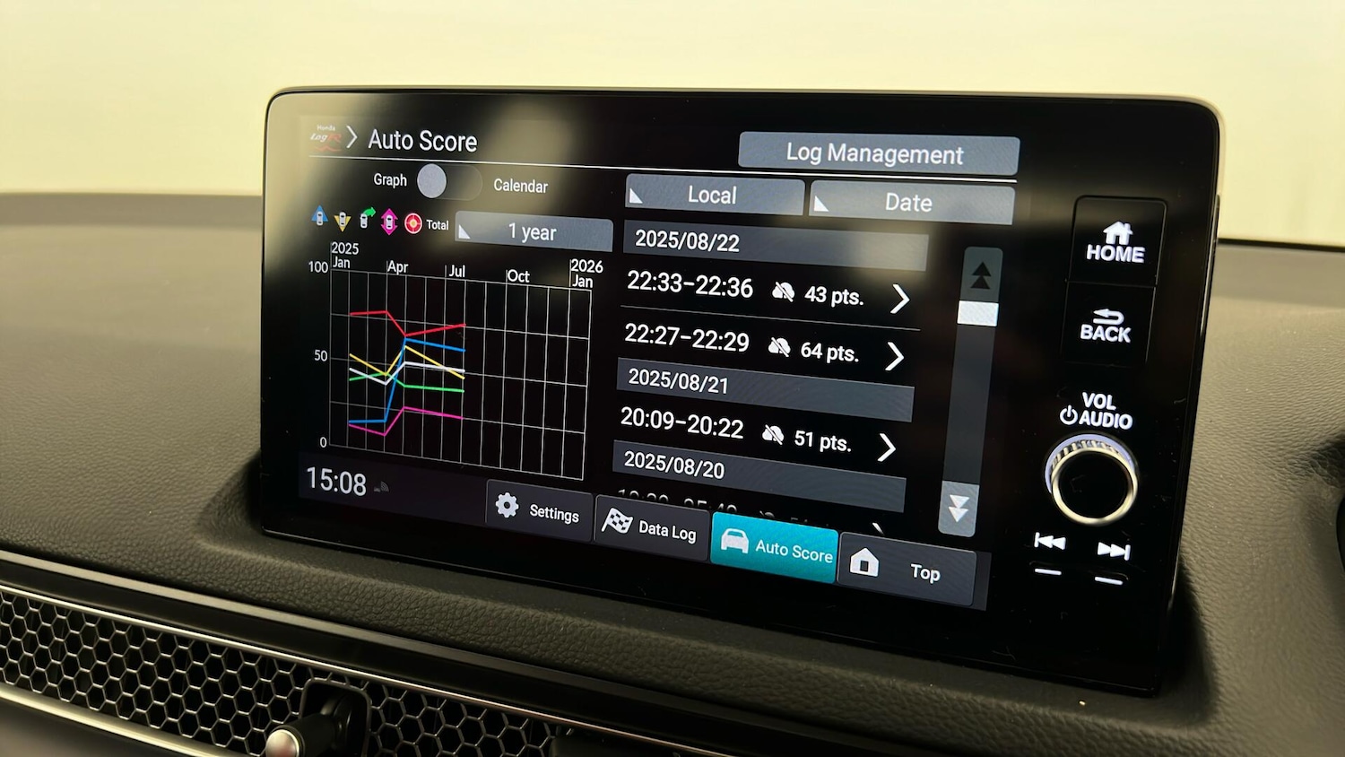 Used Honda Civic 2023 for sale - 77111473: Photo 46