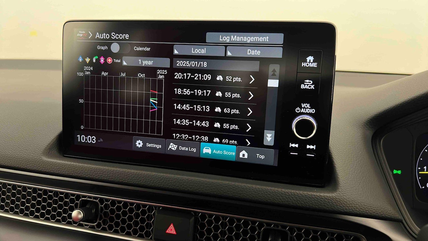 Used Honda Civic 2025 for sale - 77127526: Photo 58