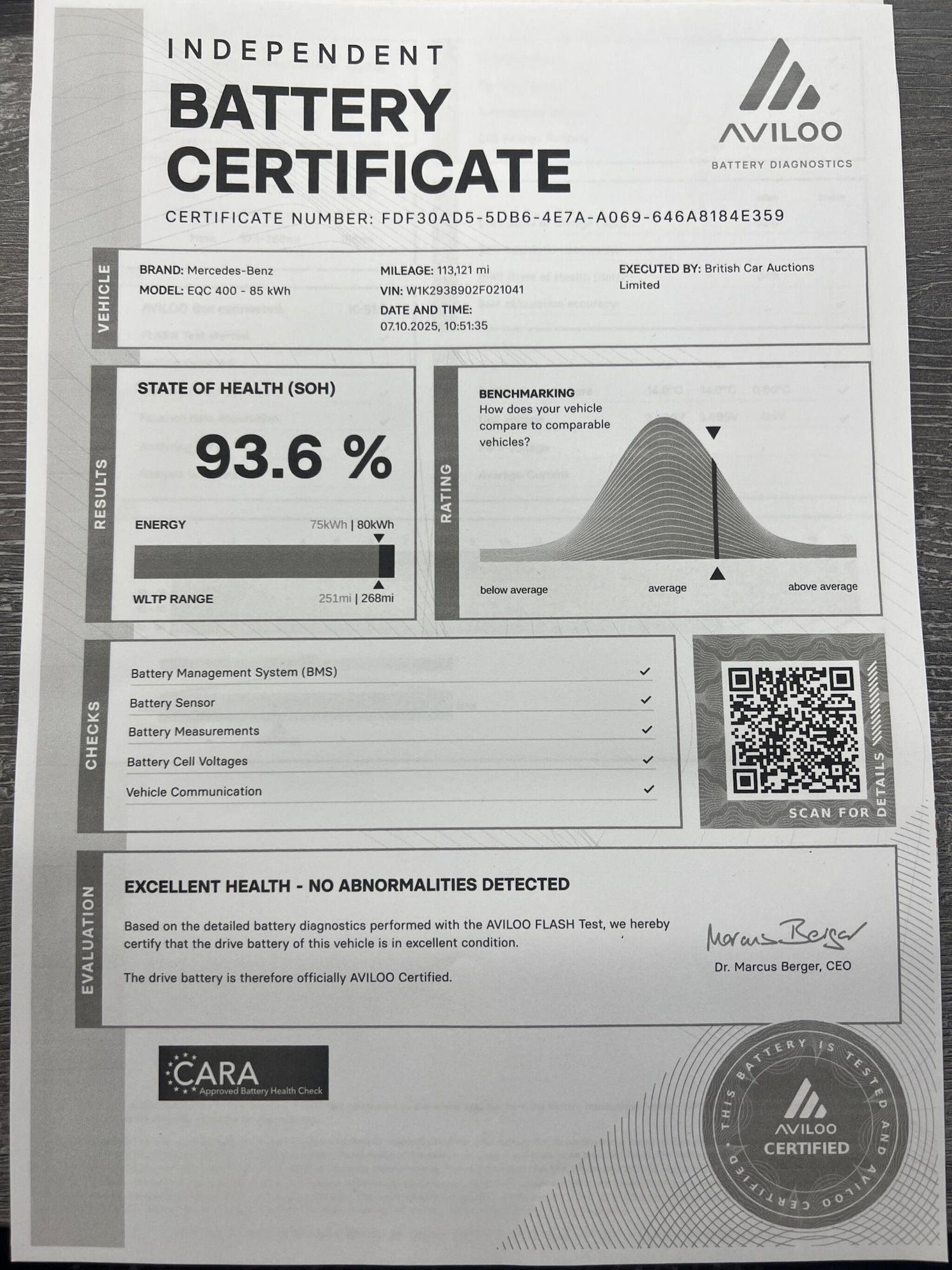 Used Mercedes-Benz EQC 2020 for sale - 76887432: Photo 38