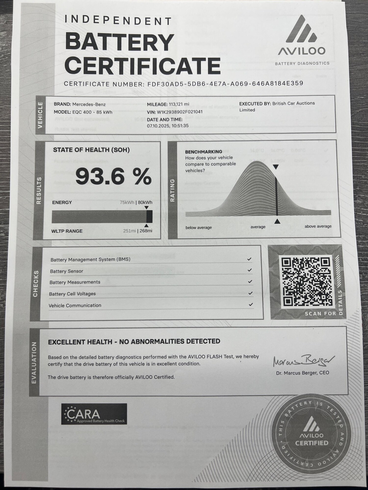 Used Mercedes-Benz EQC 2020 for sale - 77116613: Photo 40