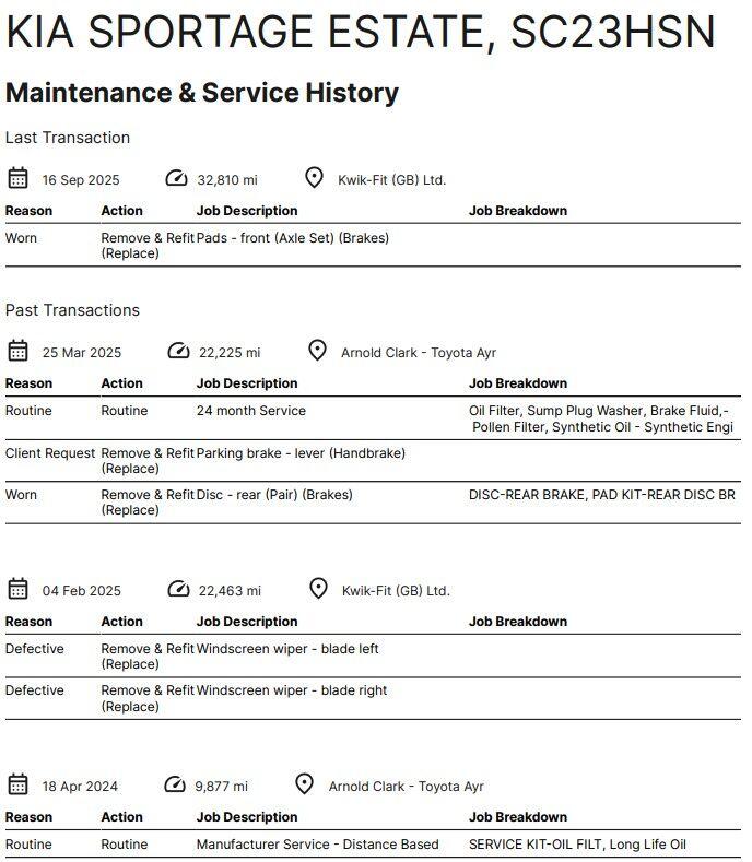 Used Kia Sportage 2023 for sale - 77597893: Photo 42