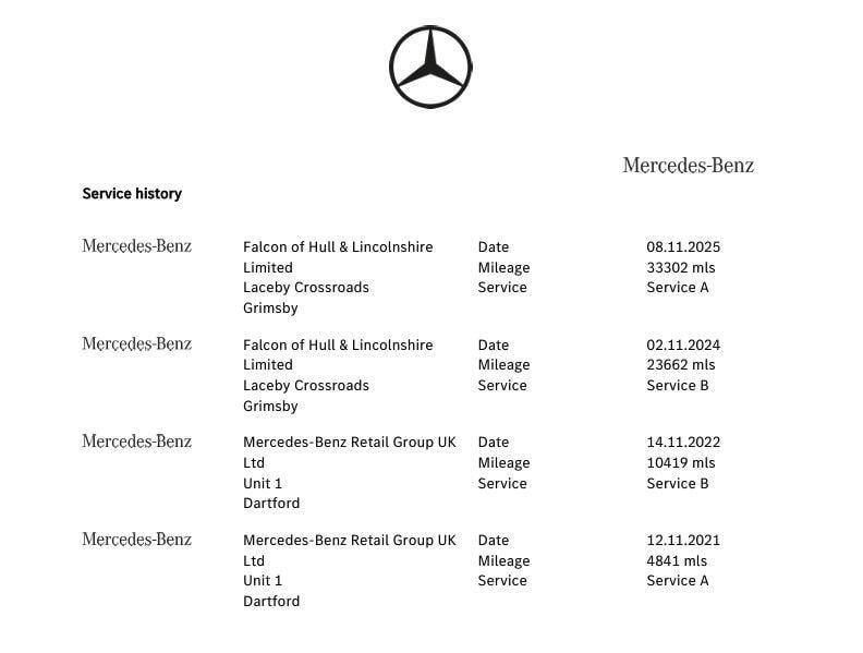 Used Mercedes-Benz A-Class for sale - 77882554: Photo 2