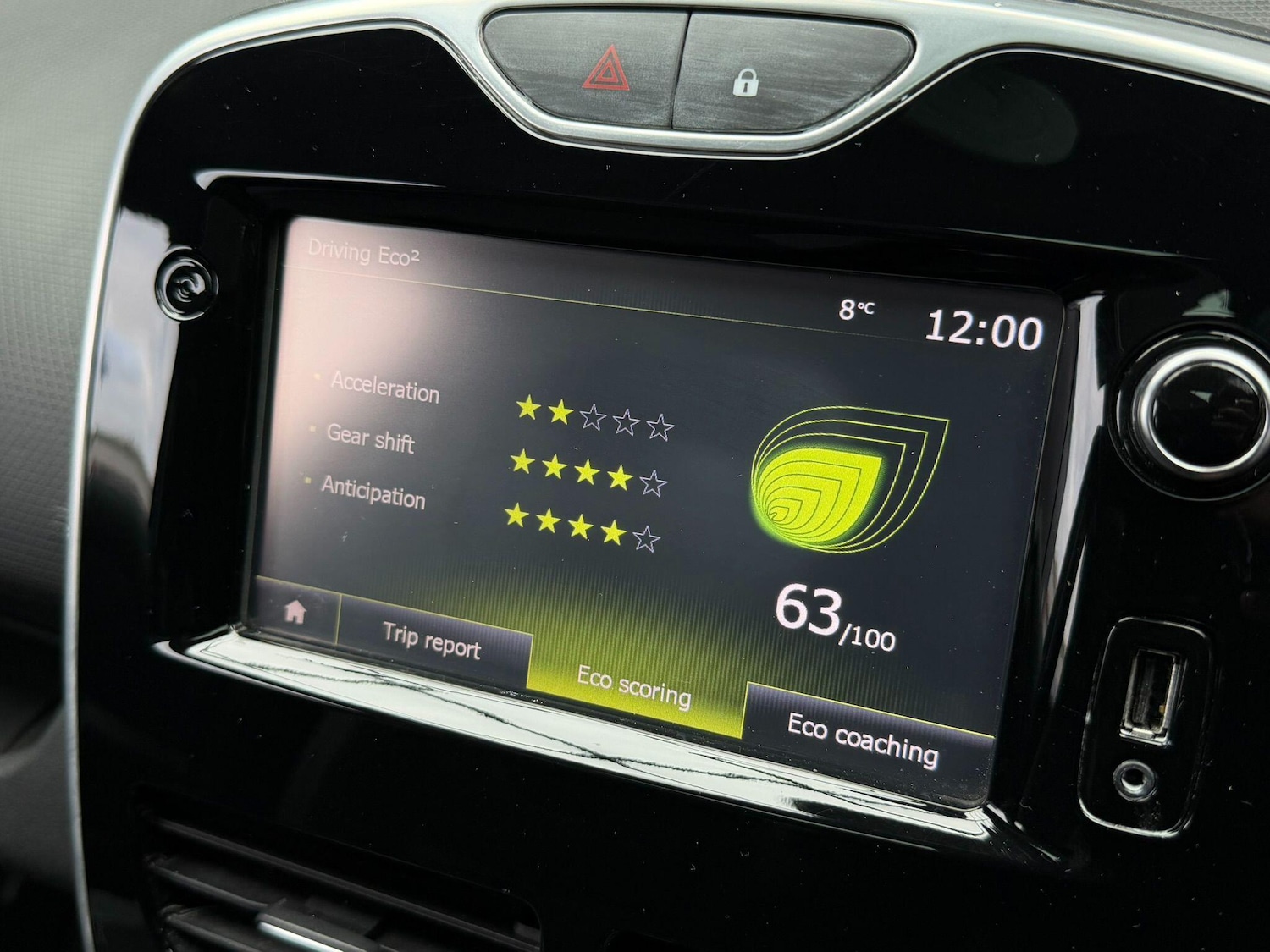 Used Renault Clio 2016 for sale - 77054014: Photo 40