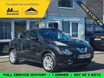 Used Nissan Juke 2016 for sale - 79196849: Photo