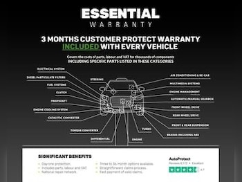 Used BMW 1 Series 2014 for sale - 76886068: Photo