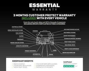 Used Nissan Juke 2012 for sale - 76887498: Photo 4