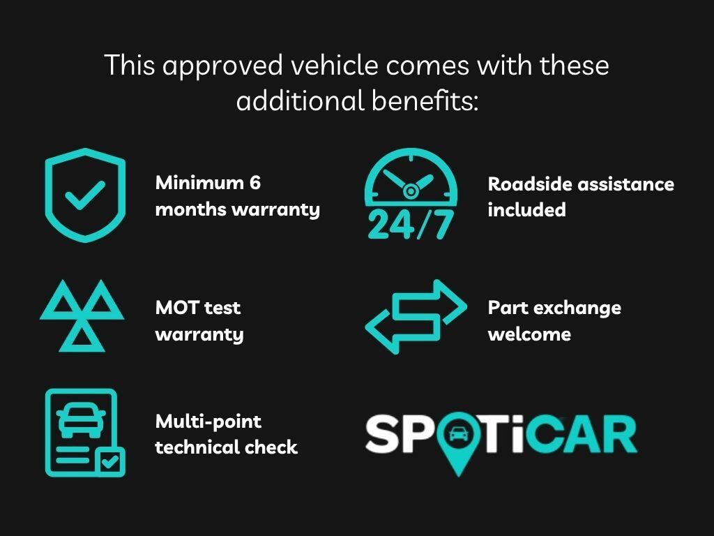 Used Mazda Mazda2 2021 for sale - 77413253: Photo 14