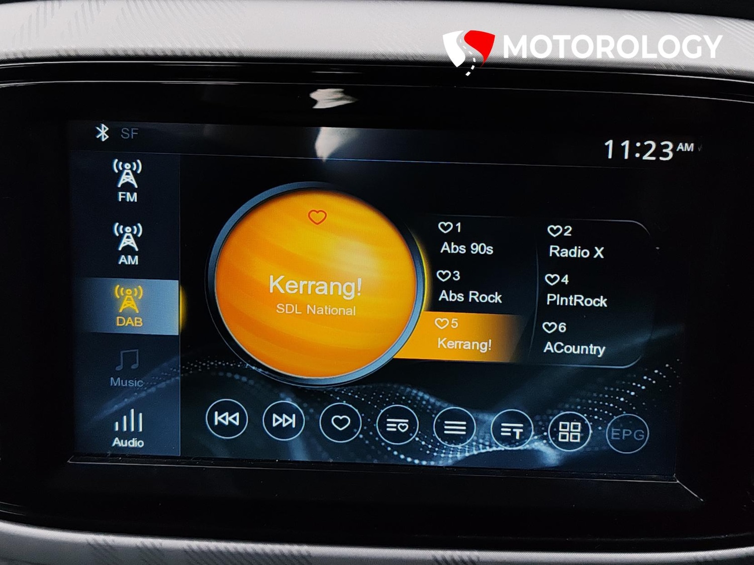 Used MG MG3 2022 for sale - 76669213: Photo 26