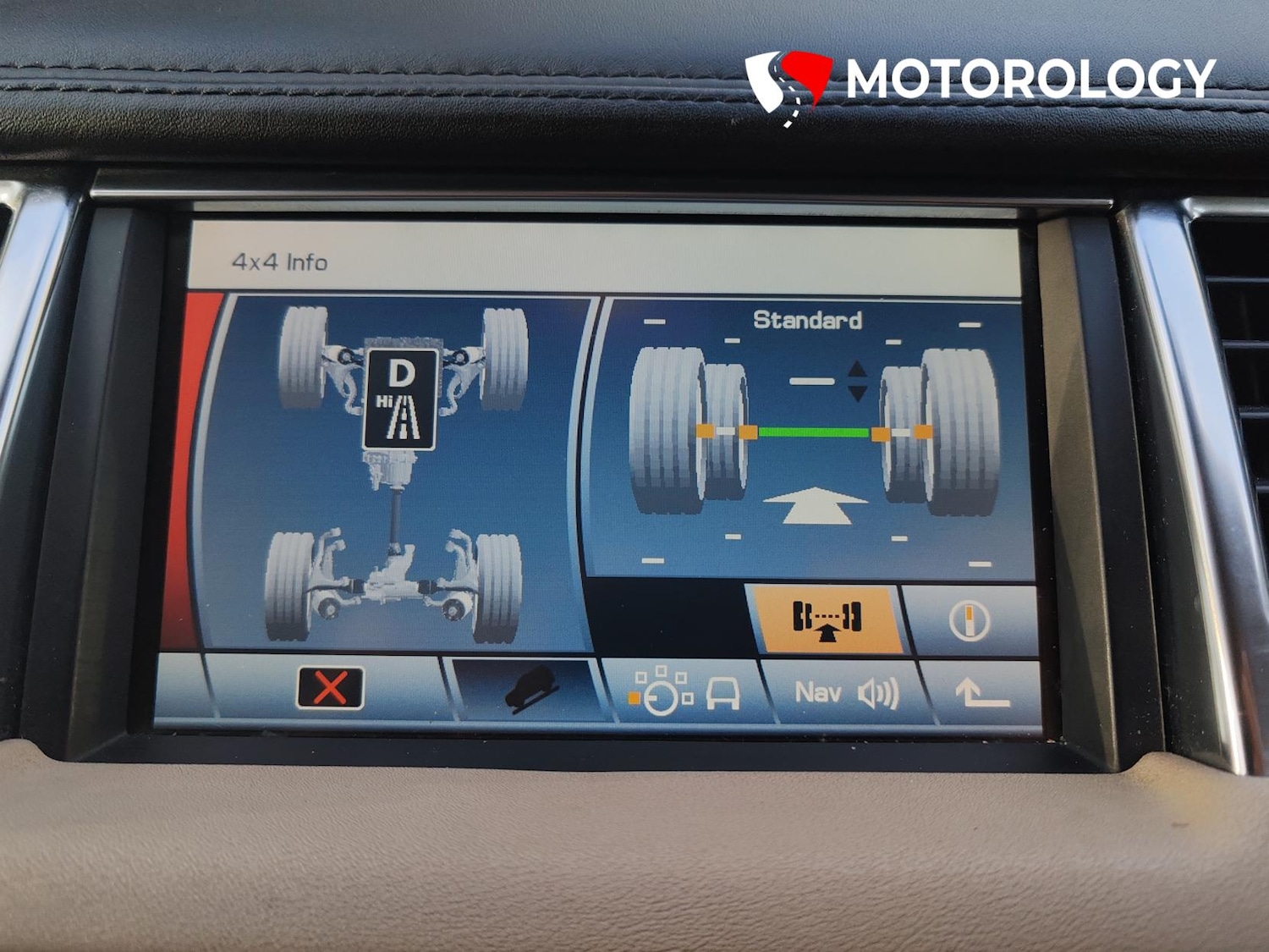 Used Land Rover Range Rover Sport 2009 for sale - 77339628: Photo 31